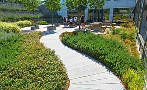 Tema İstanbul Bahçe